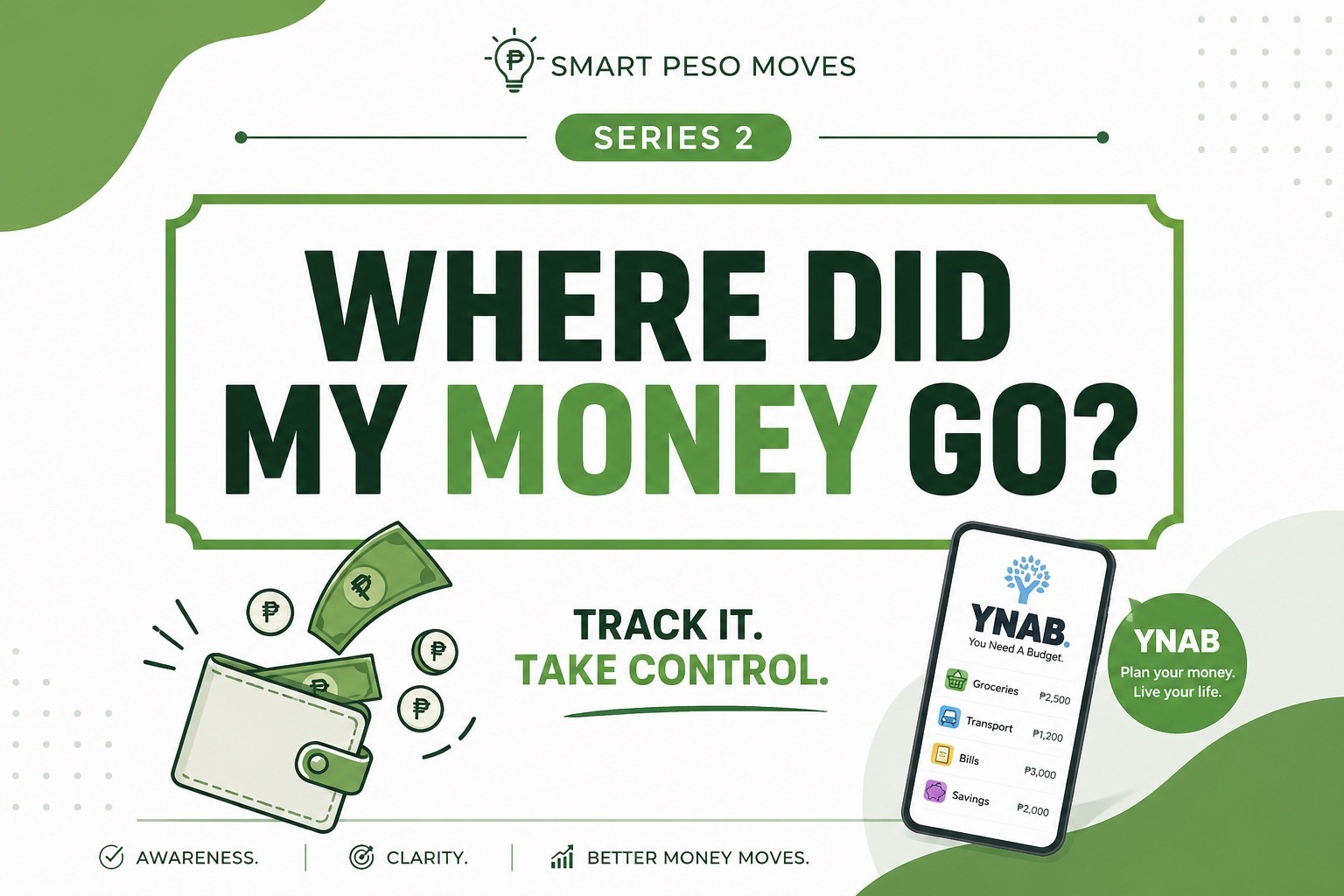 Where Did Your Money Go? Track It with YNAB